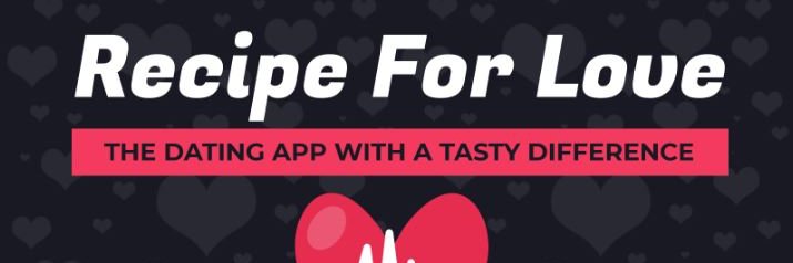recipeforlove's profile banner image