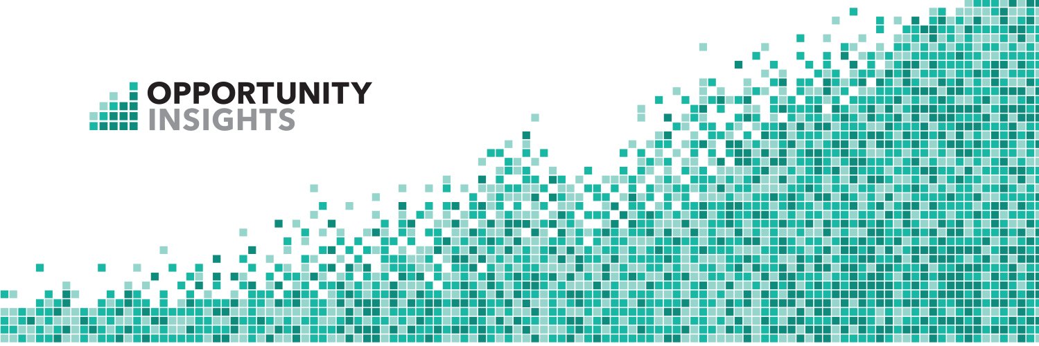 Opportunity Insights's banner
