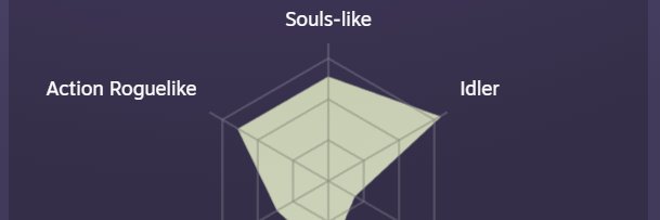 Scorcagon banner
