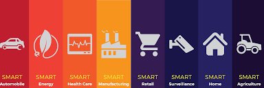 Kritilabs Technologies banner