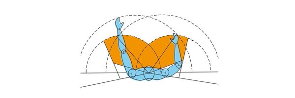 SOCEERGO Profile Banner