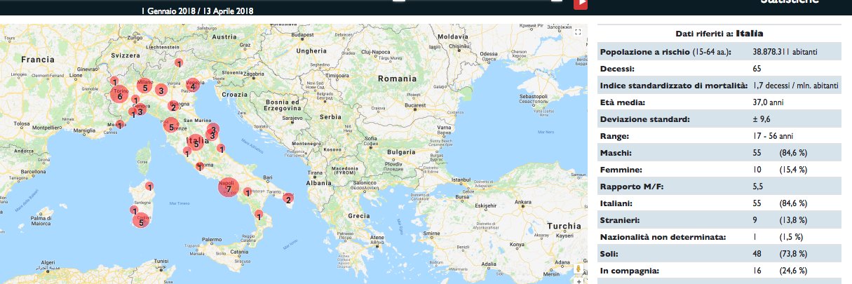 GeOverdose.it banner