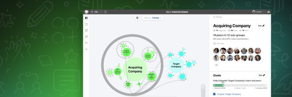 PeerdomOrg Profile Banner