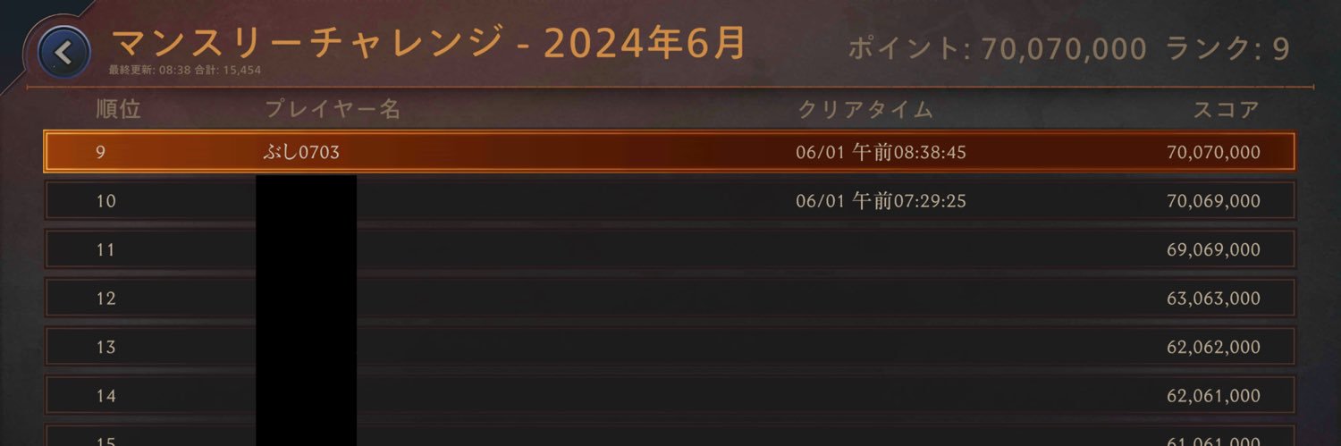 bushi00000's profile banner image