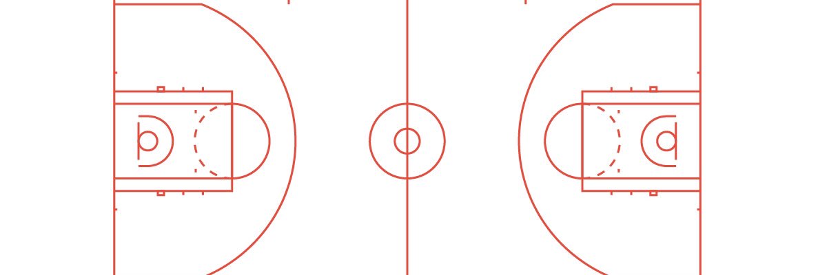 Indiana Showcase Girls Basketball banner