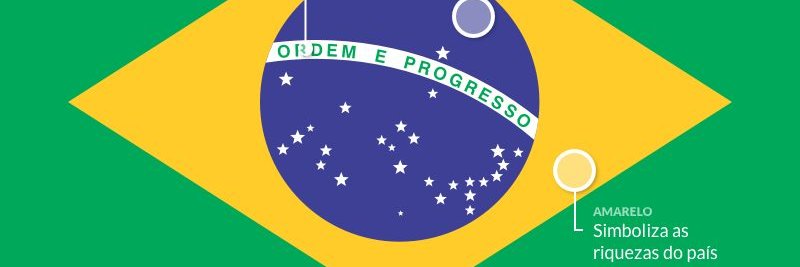 Marcos Fanton🇧🇷 banner