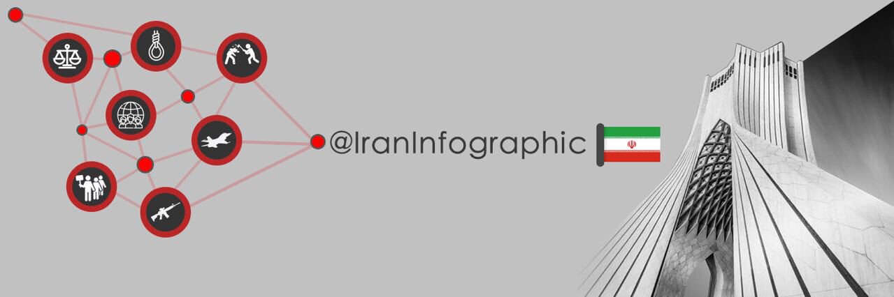 IranInfographic's profile banner image