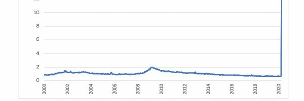 Pete0424 Profile Banner