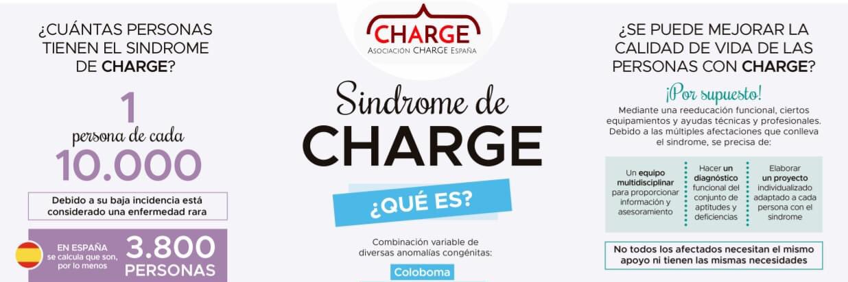 SChargeEsp's profile banner image
