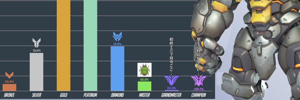 Qxicker Profile Banner