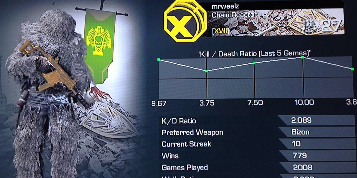 MRWEELZ's profile banner image