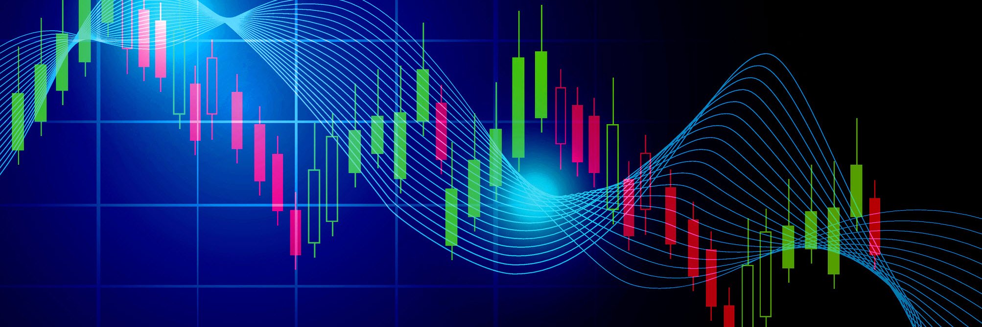 FXCM Market Data banner