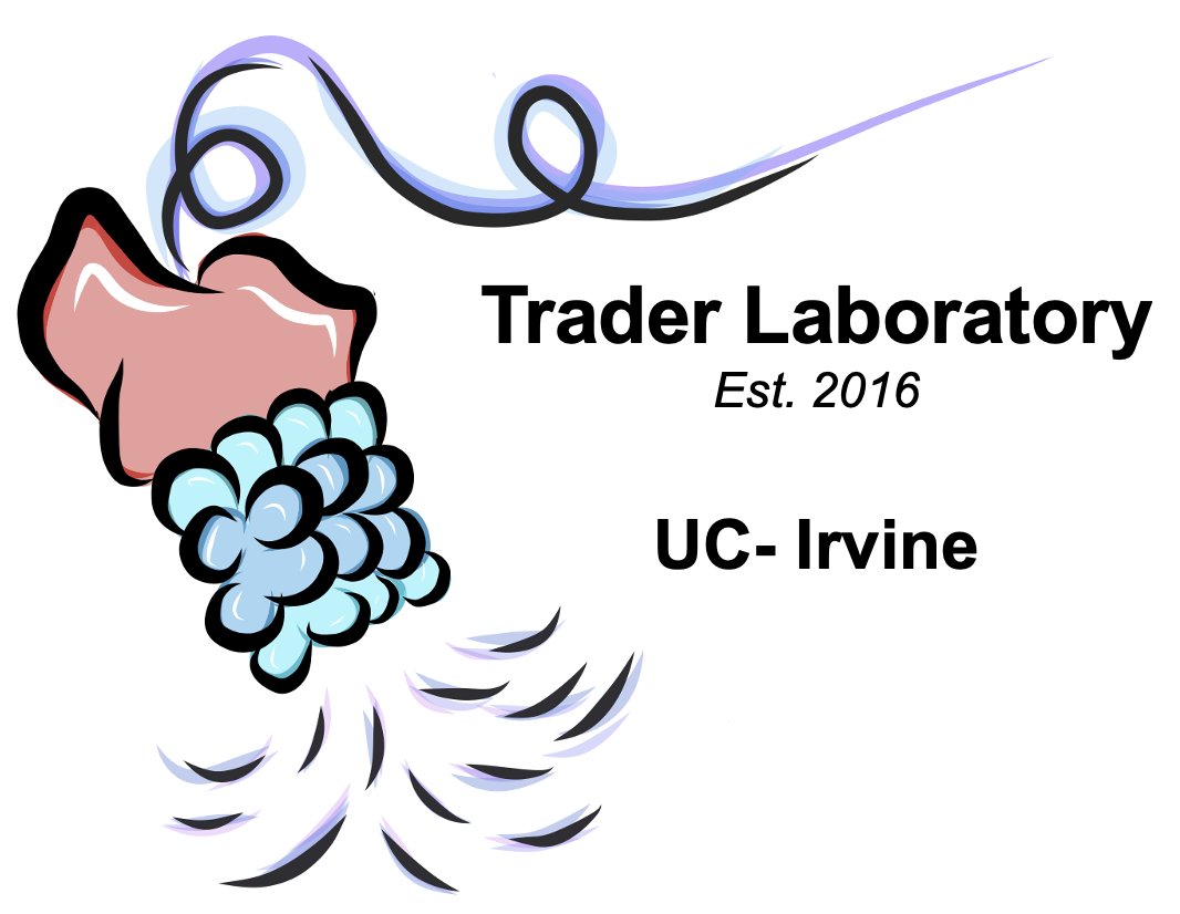 Trader Lab banner