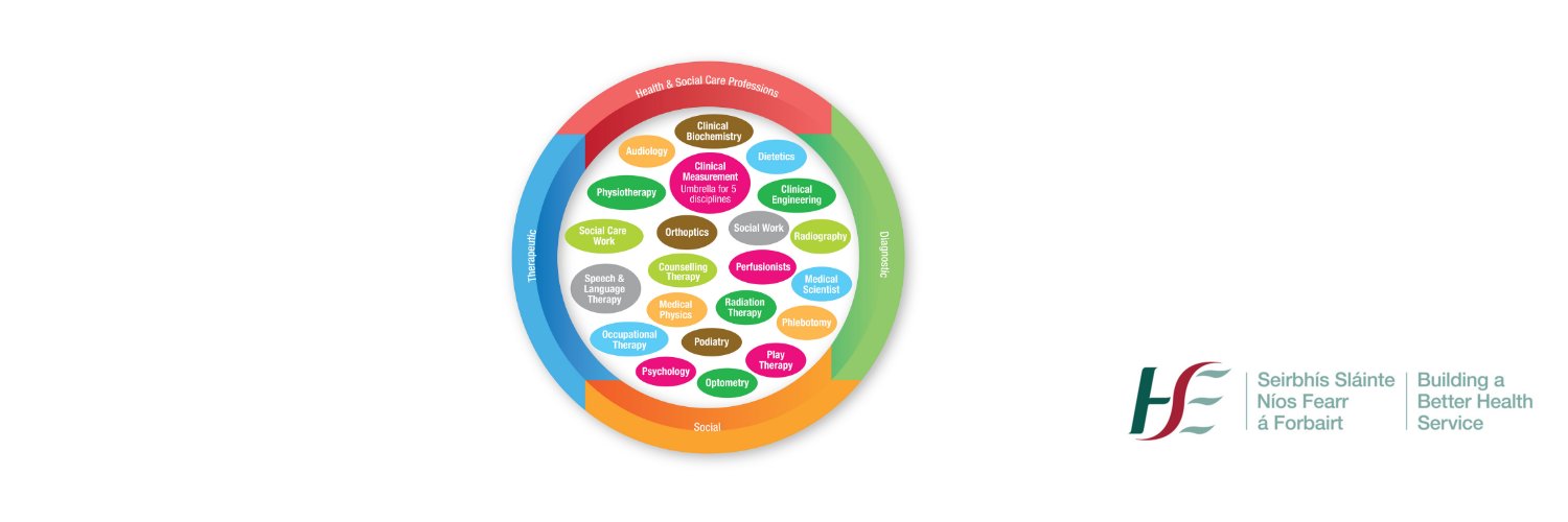 National HSCP Office, HSE banner