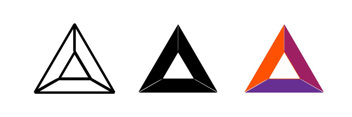 ccommunity3's profile banner image