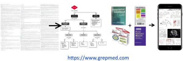 grepmeded Profile Banner
