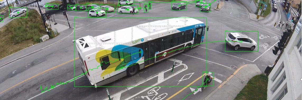 MicroTraffic Road Safety Video Analytics banner