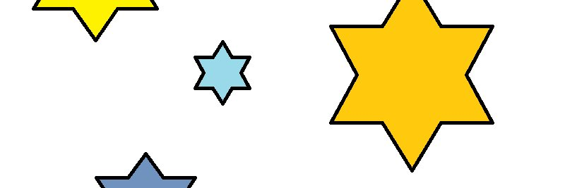 Sadanand Shinge ❤️ Memecoin banner