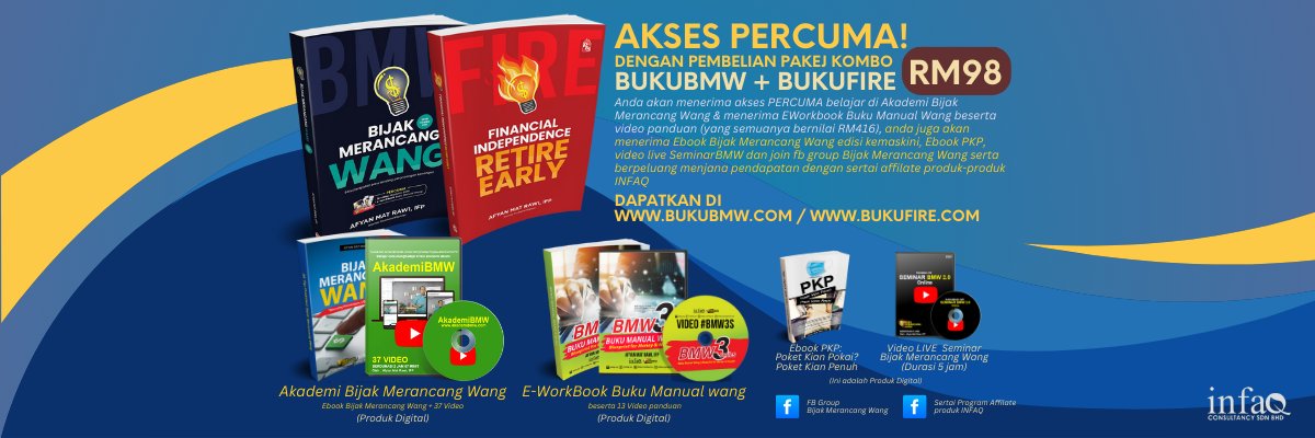 Afyan Mat Rawi, IFP banner