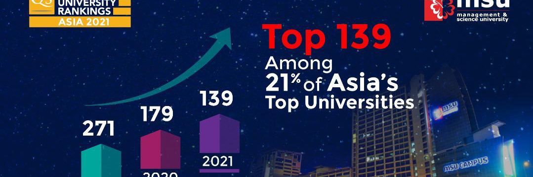 MSU Student Success banner