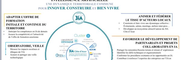 Cluster_IA Profile Banner