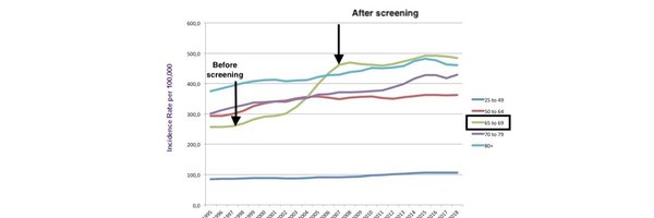 daniel_corcos Profile Banner