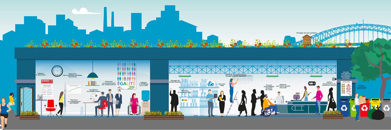 Collectif Génération Responsable banner