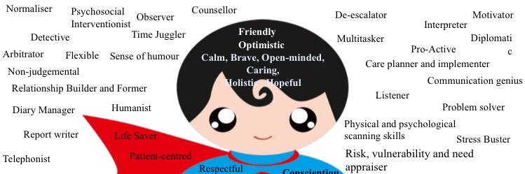 Mental Health Nurse Expert Advisory Group UK banner