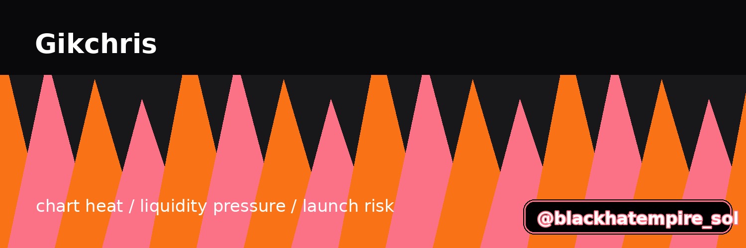 gikchris's profile banner image