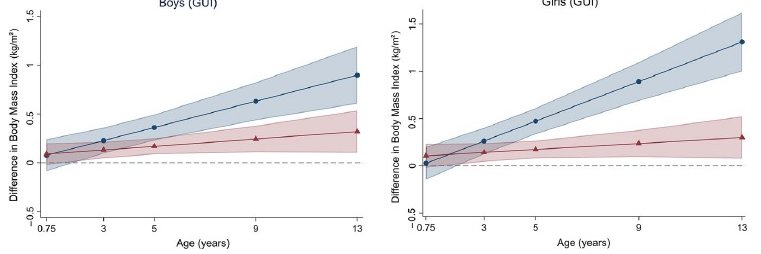 Richard Layte banner