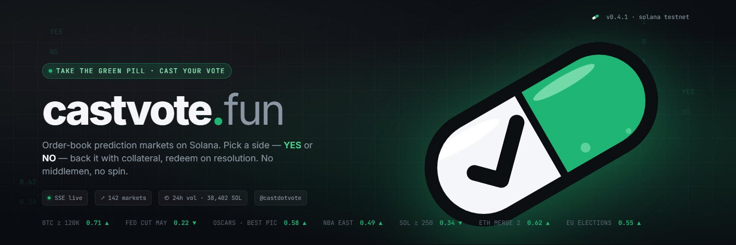 CastVoteFun banner