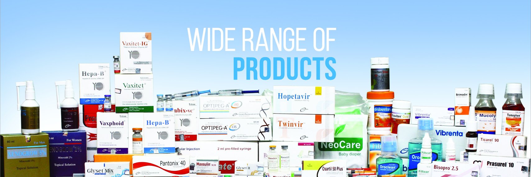 Incepta Pharmaceuticals Ltd banner