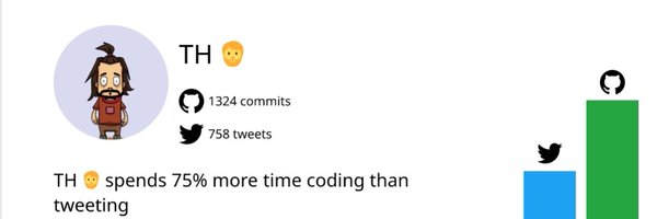 ThaadiHige Profile Banner