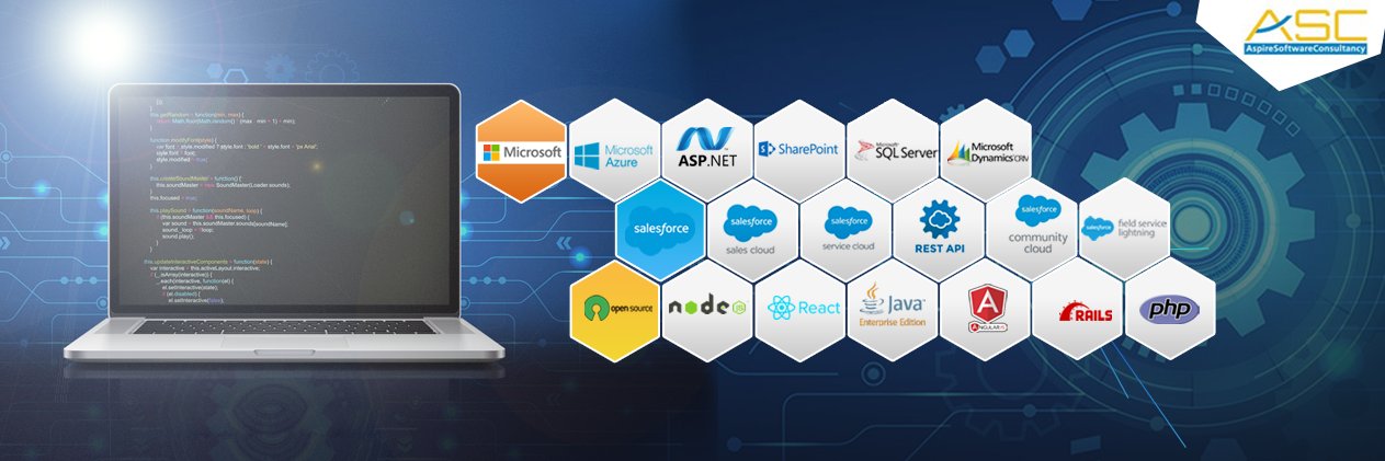 Aspire Software Consultancy banner