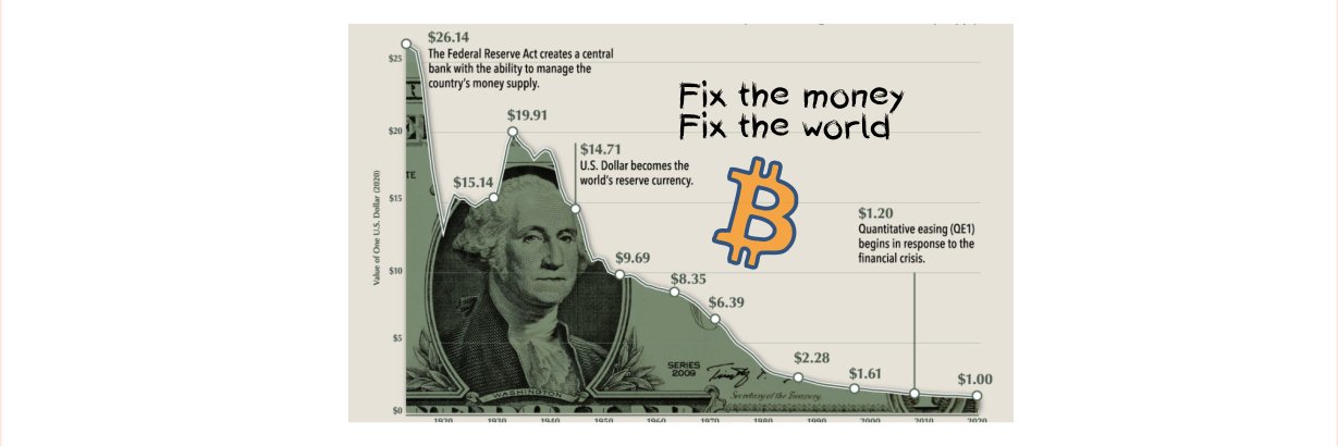 SL ₿itcoiner 🇱🇰 banner