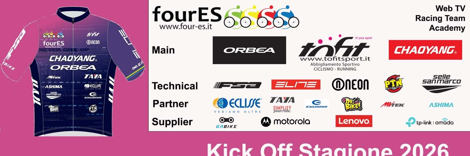 FOURESBIKE's profile banner image
