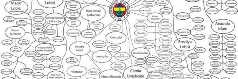 Yanky banner