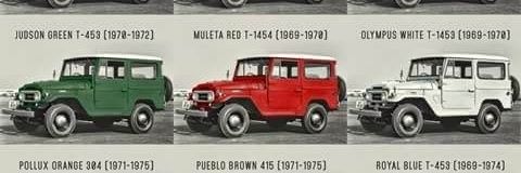 Andres Felipe Marulanda banner