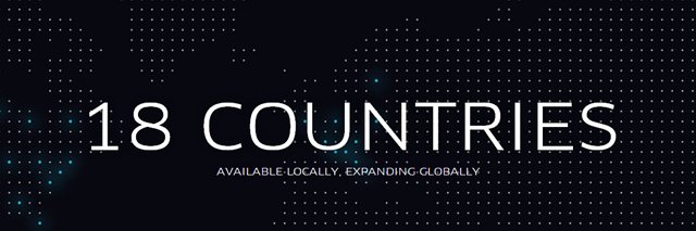UberToken's profile banner image