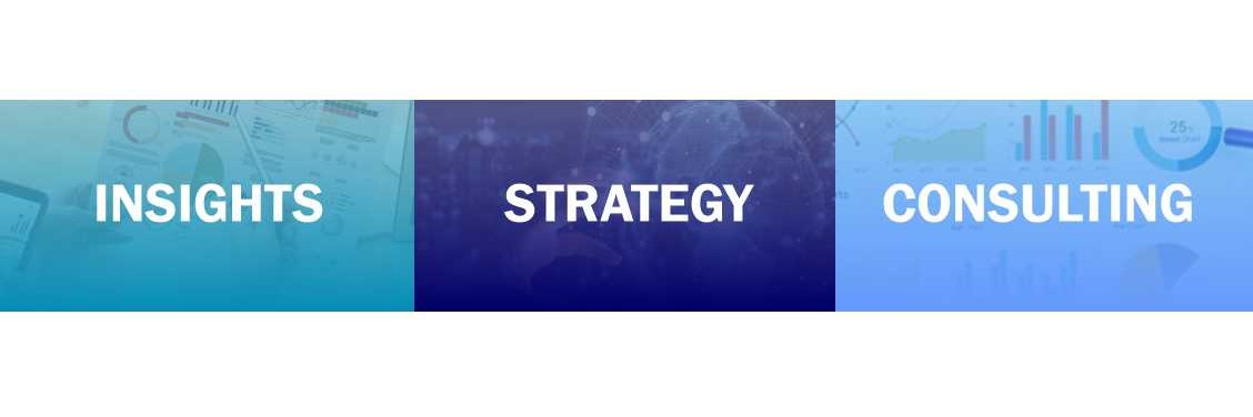 SPER Market Research® banner