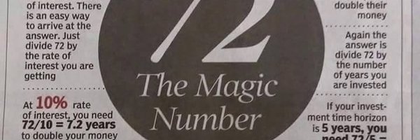 vish107 Profile Banner