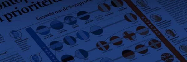 TijdGraphics Profile Banner