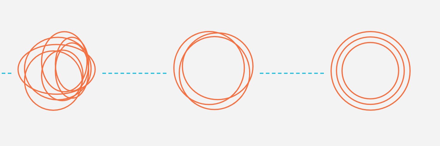 DevCollaborative banner