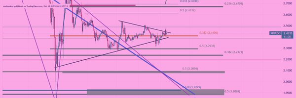 CasiiTraders Profile Banner