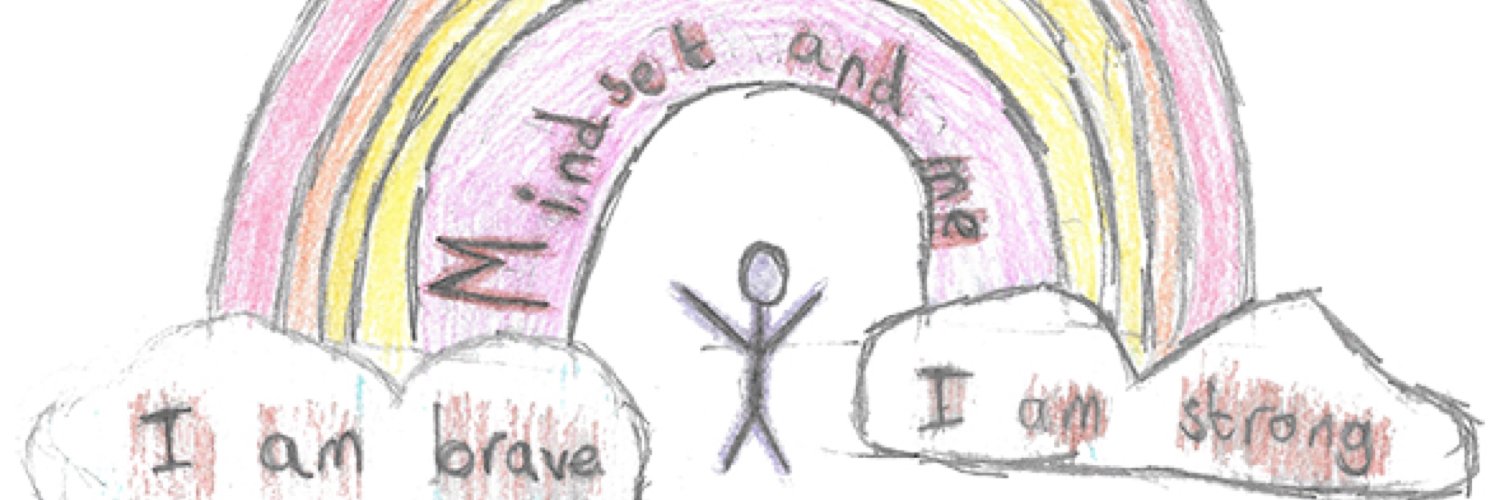Mindsetandmeuk's profile banner image