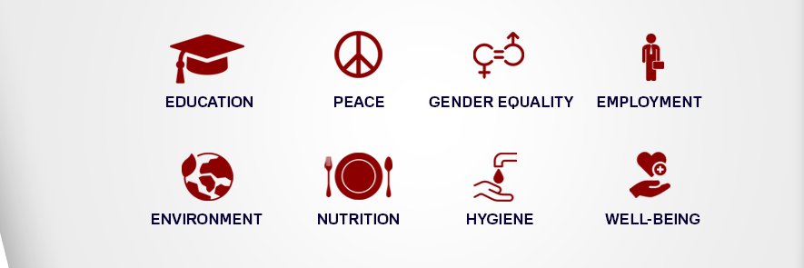 8one Foundation banner