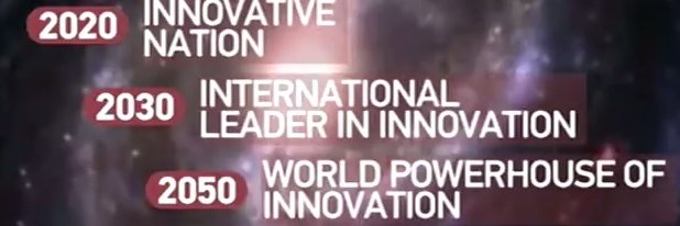 create_innovate's profile banner image
