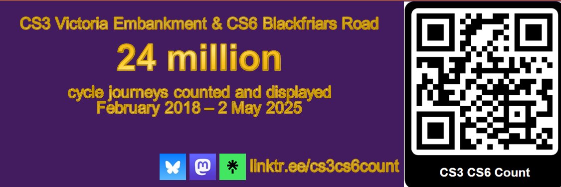 London Cycleway C3/CS3's Crowdsourced Count banner
