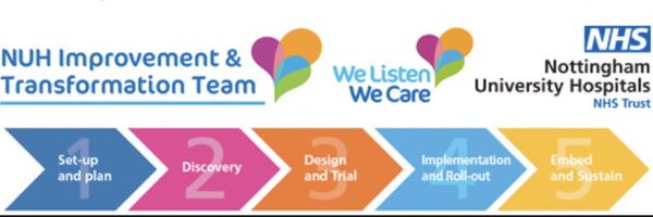 steve_daykin Profile Banner