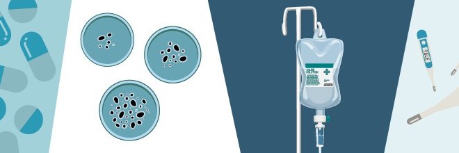Global Anti-Microbial Resistance banner